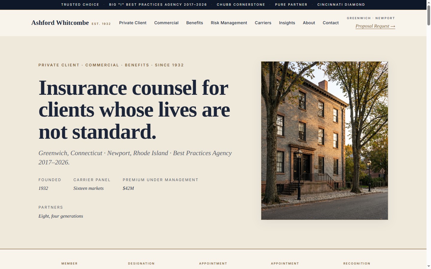 Ashford Whitcombe & Partners